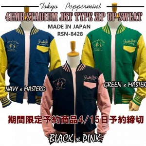 RSN-8429 top